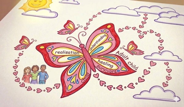 Hopes for brighter days, a happy home, and a peaceful environment watching nature (the beautiful pink love butterfly)